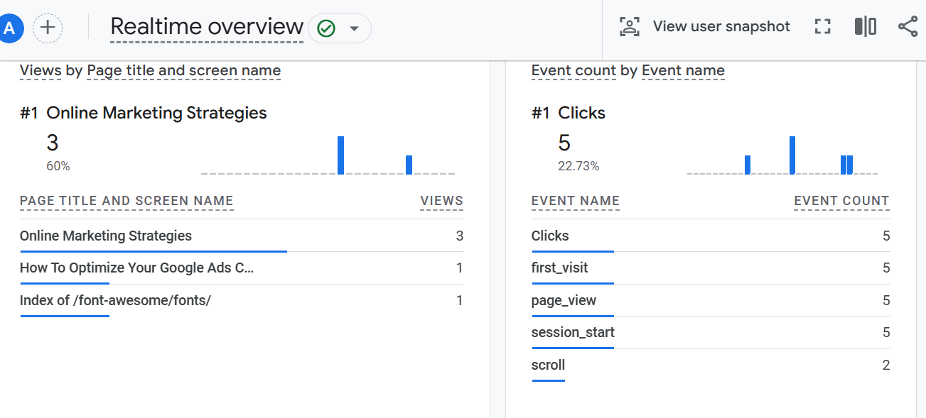 seo web analyst blogger community