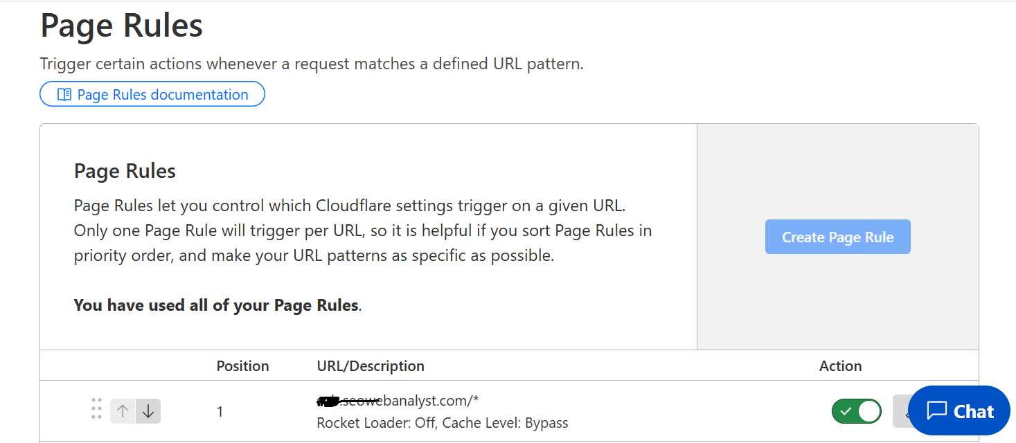 cloudflare-purge
