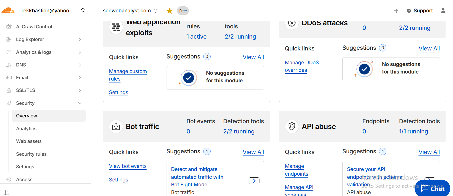 seo web analyst blogger community