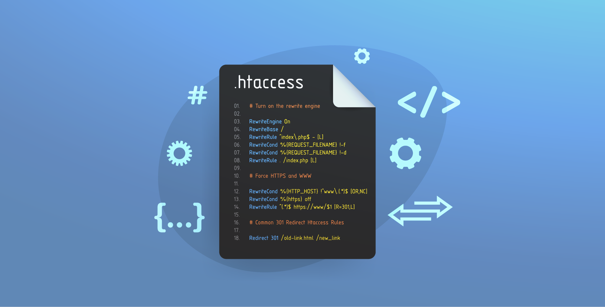 htaccess-cache