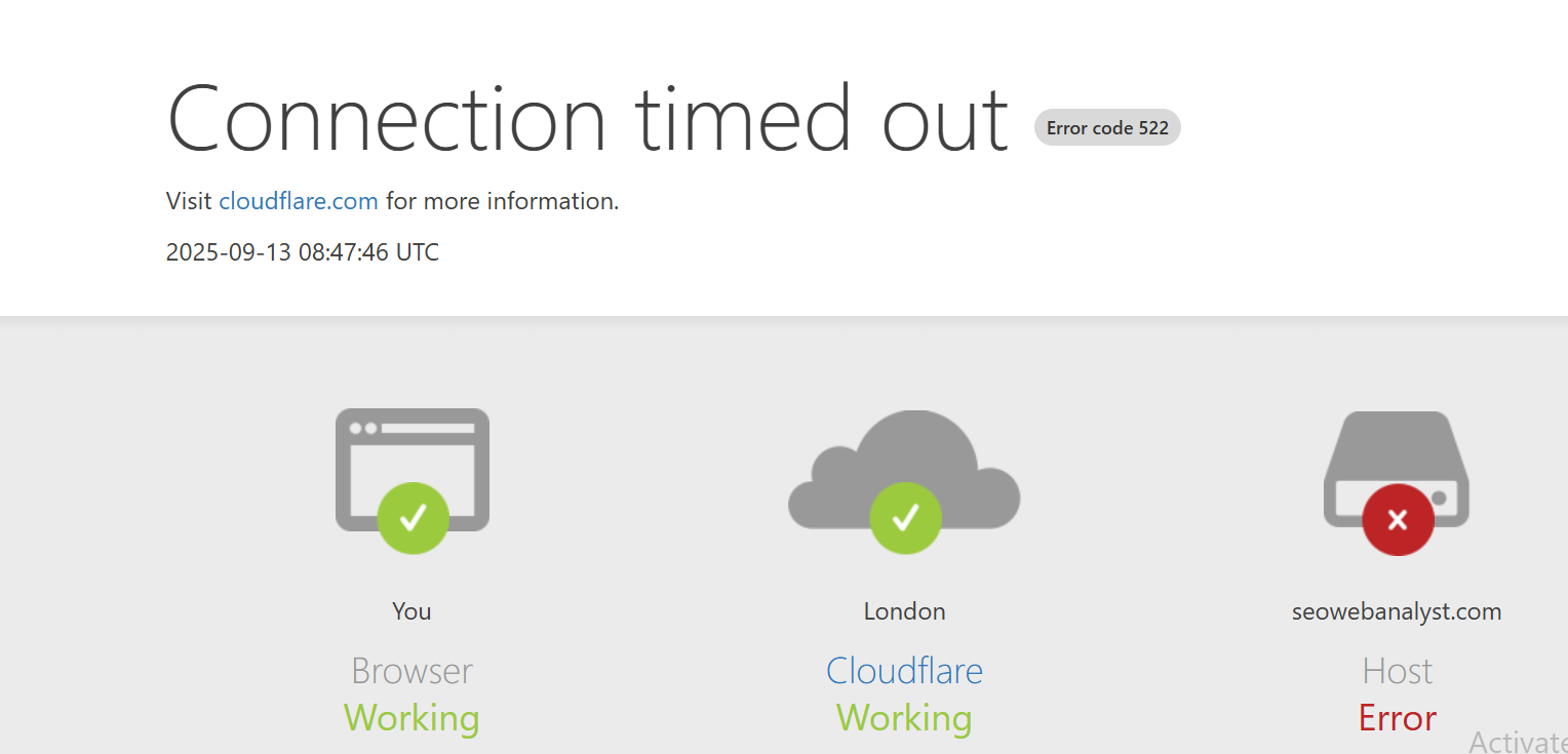 cloudflare-error-522-connection-timeout