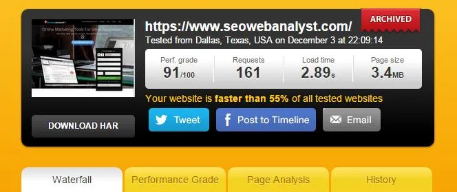 seo web analyst blogger community