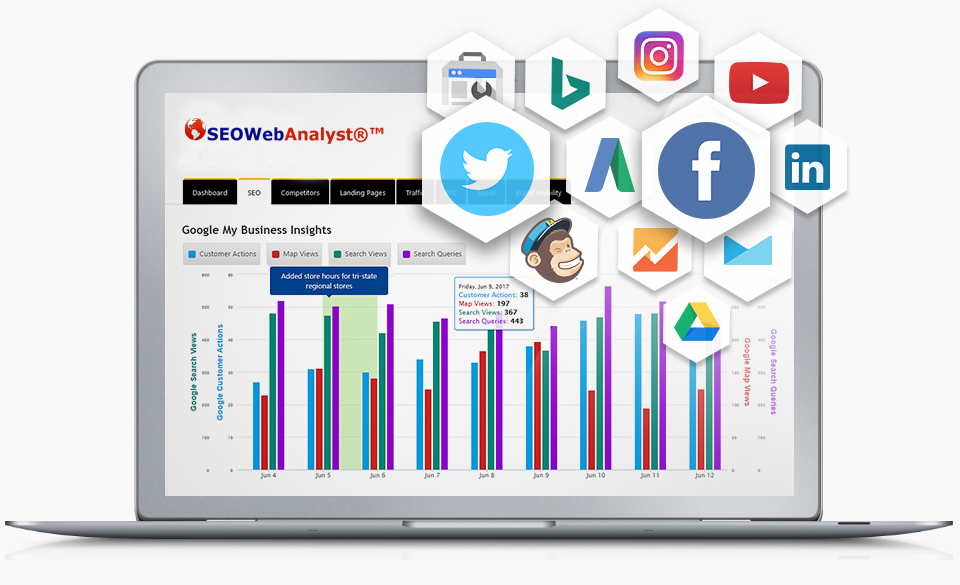 web analytics live replay sessions