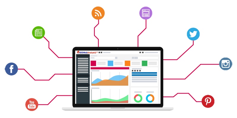 ai publishing for social media